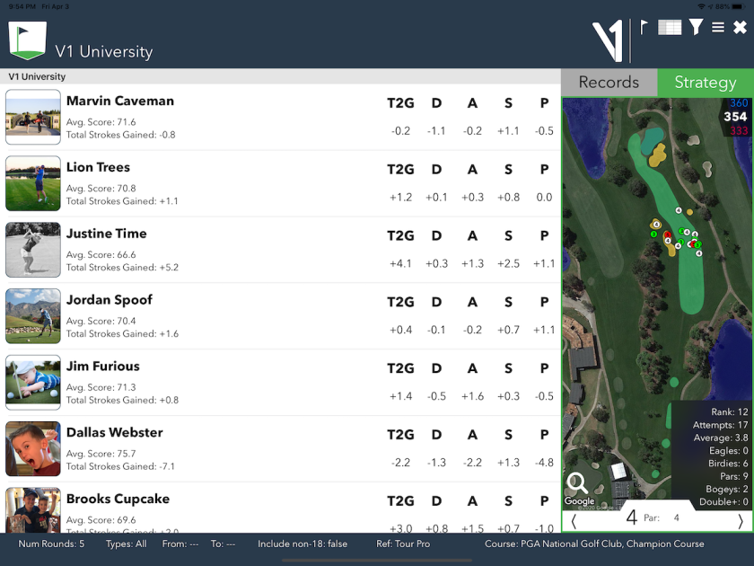 V1 Coach data2