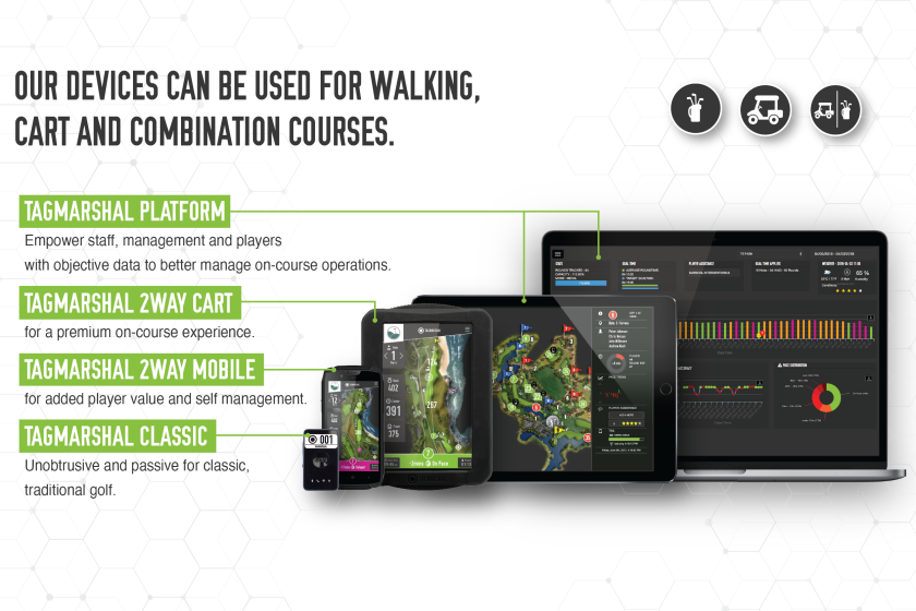 Tagmarshal product device group
