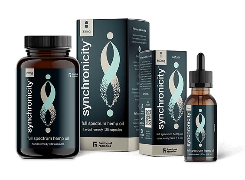 Synchronicity products