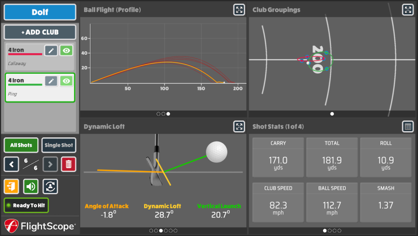 Awesome Golf coaching loft ball flight profile