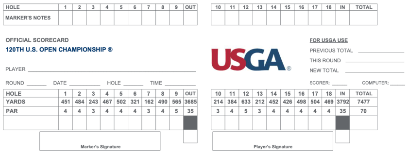 Winged Foot scorecard.png